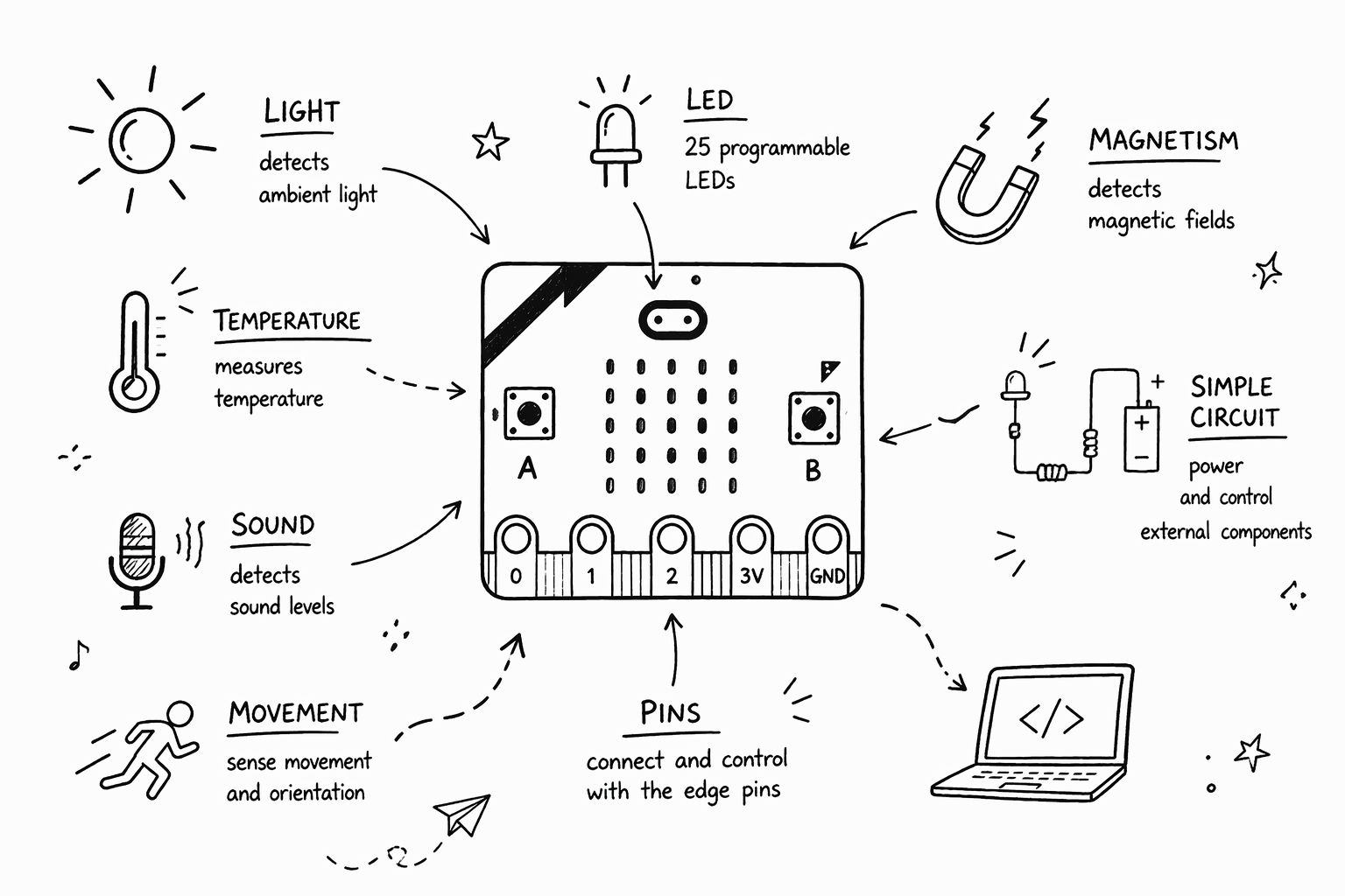 ChatGPT Image Apr 22, 2026, 01_45_51 AM